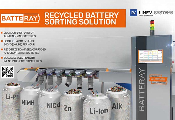 EV Battery Recycling & Reuse 2023 US Conference